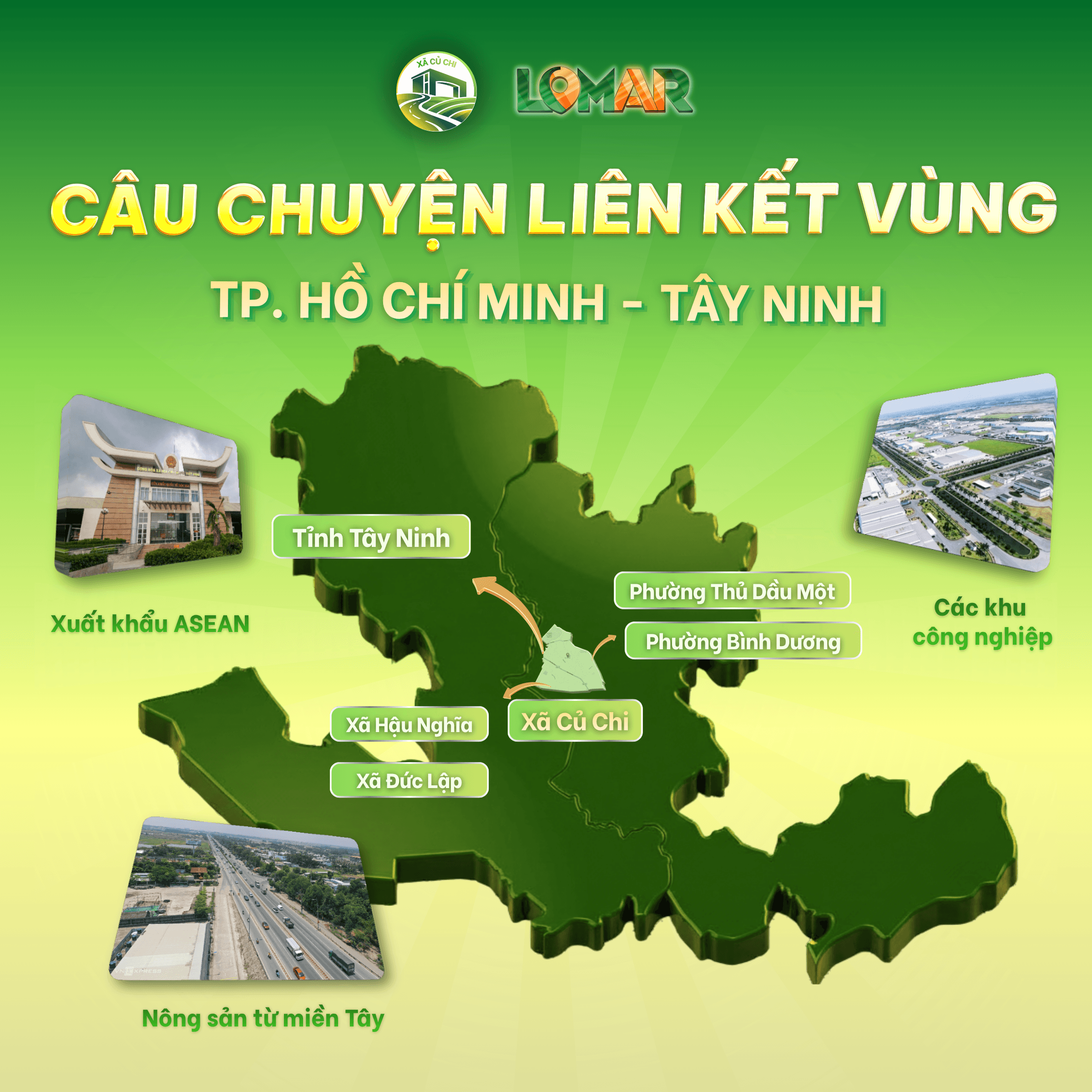 TỪ CỦ CHI TỎA ĐI KHU VỰC LÂN CẬN: CÂU CHUYỆN LIÊN KẾT VÙNG