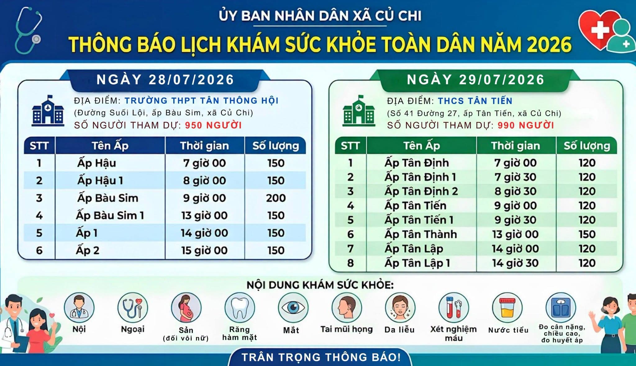 TIẾP TỤC THỰC HIỆN KHÁM SỨC KHỎE TOÀN DÂN NĂM 2026