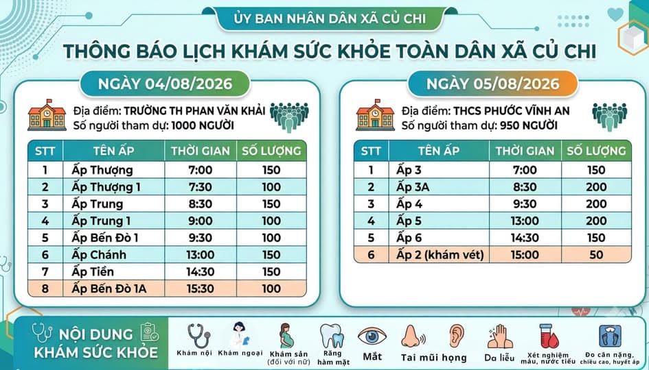 THÔNG BÁO LỊCH KHÁM SỨC KHỎE TOÀN DÂN XÃ CỦ CHI