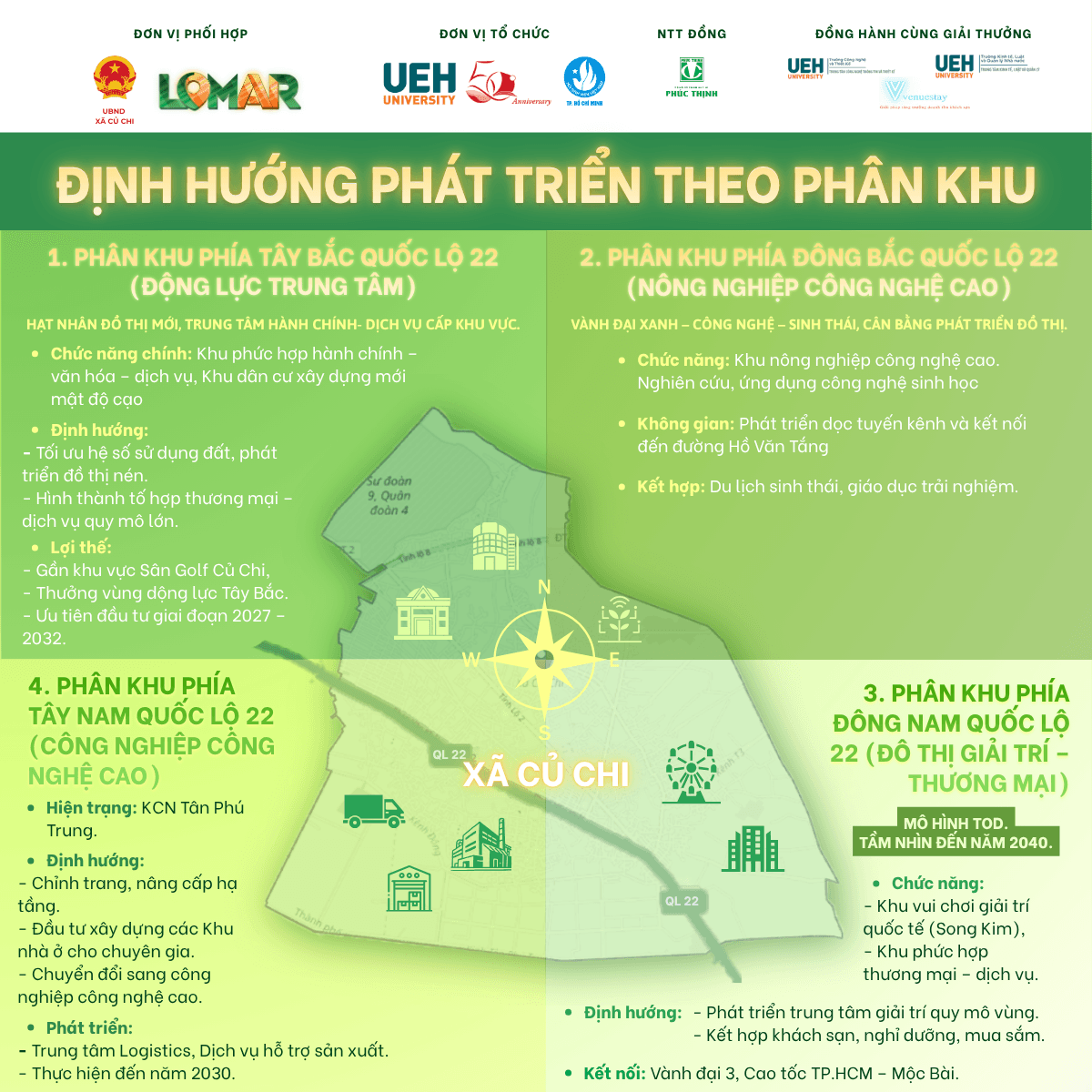 🚨 BẢN ĐỒ QUY HOẠCH CỦ CHI: 4 PHÂN KHU CHIẾN LƯỢC MỞ RA CƠ HỘI ĐẦU TƯ TỶ ĐÔ