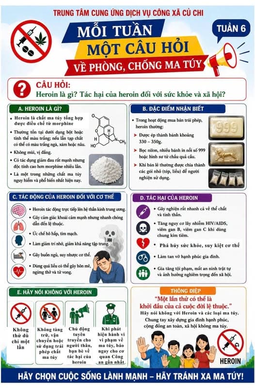 📢 MỖI TUẦN MỘT CÂU HỎI VỀ PHÒNG, CHỐNG MA TÚY – TUẦN 6