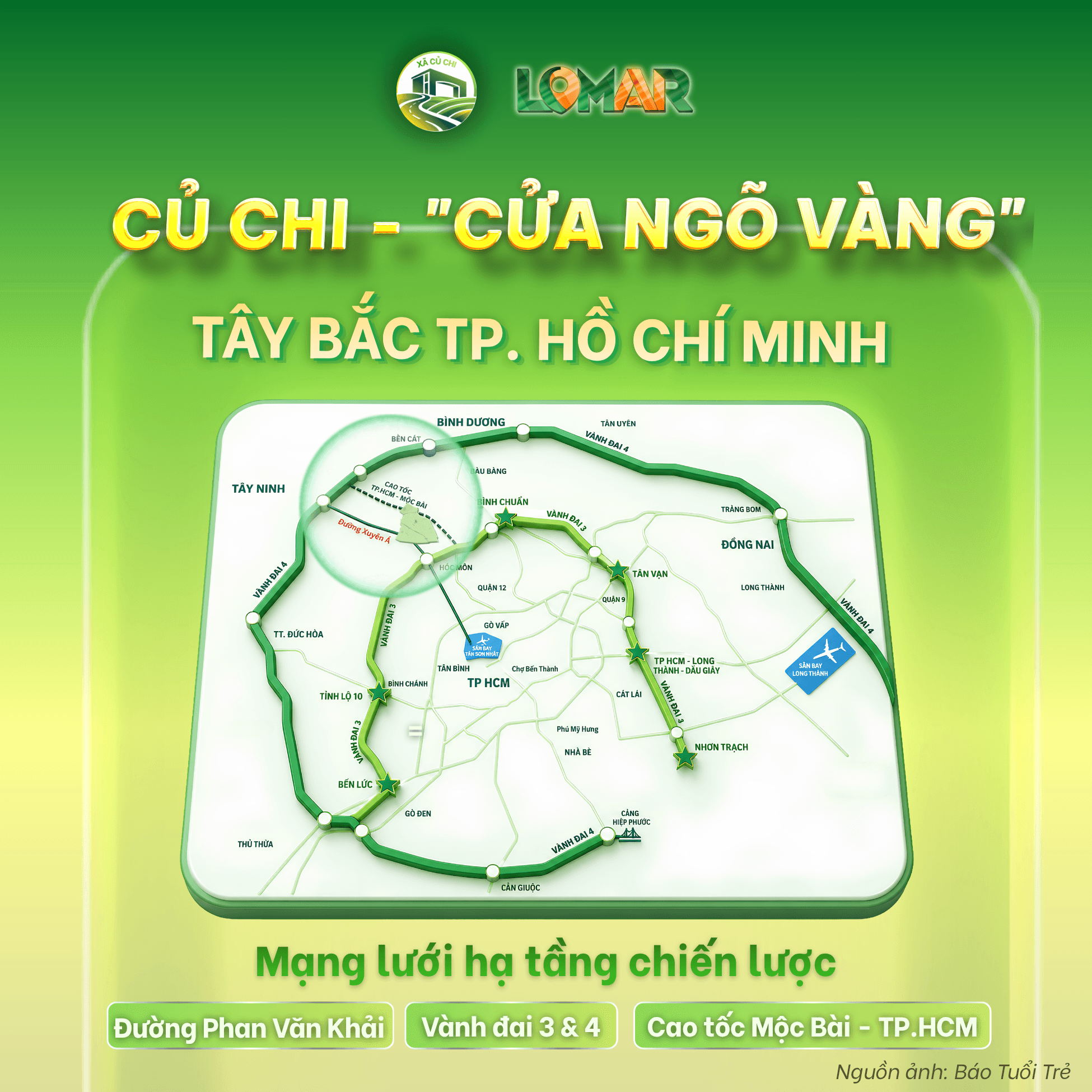 🌟 VÌ SAO CỦ CHI ĐƯỢC GỌI LÀ "CỬA NGÕ VÀNG" TÂY BẮC CỦA TP.HCM? 🌟