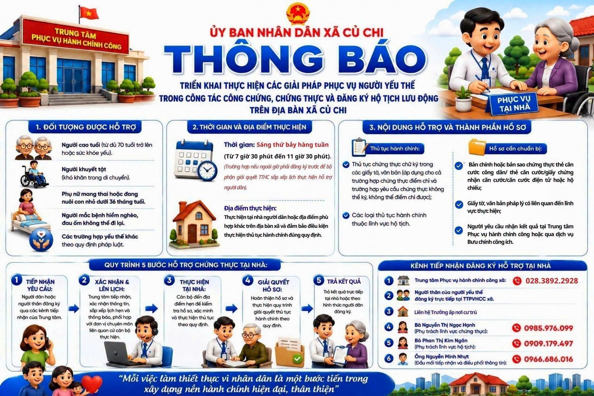 📢 UBND XÃ CỦ CHI TRIỂN KHAI GIẢI PHÁP PHỤC VỤ NGƯỜI YẾU THẾ TRONG CÔNG TÁC CÔNG CHỨNG, CHỨNG THỰC VÀ ĐĂNG KÝ HỘ TỊCH LƯU ĐỘNG