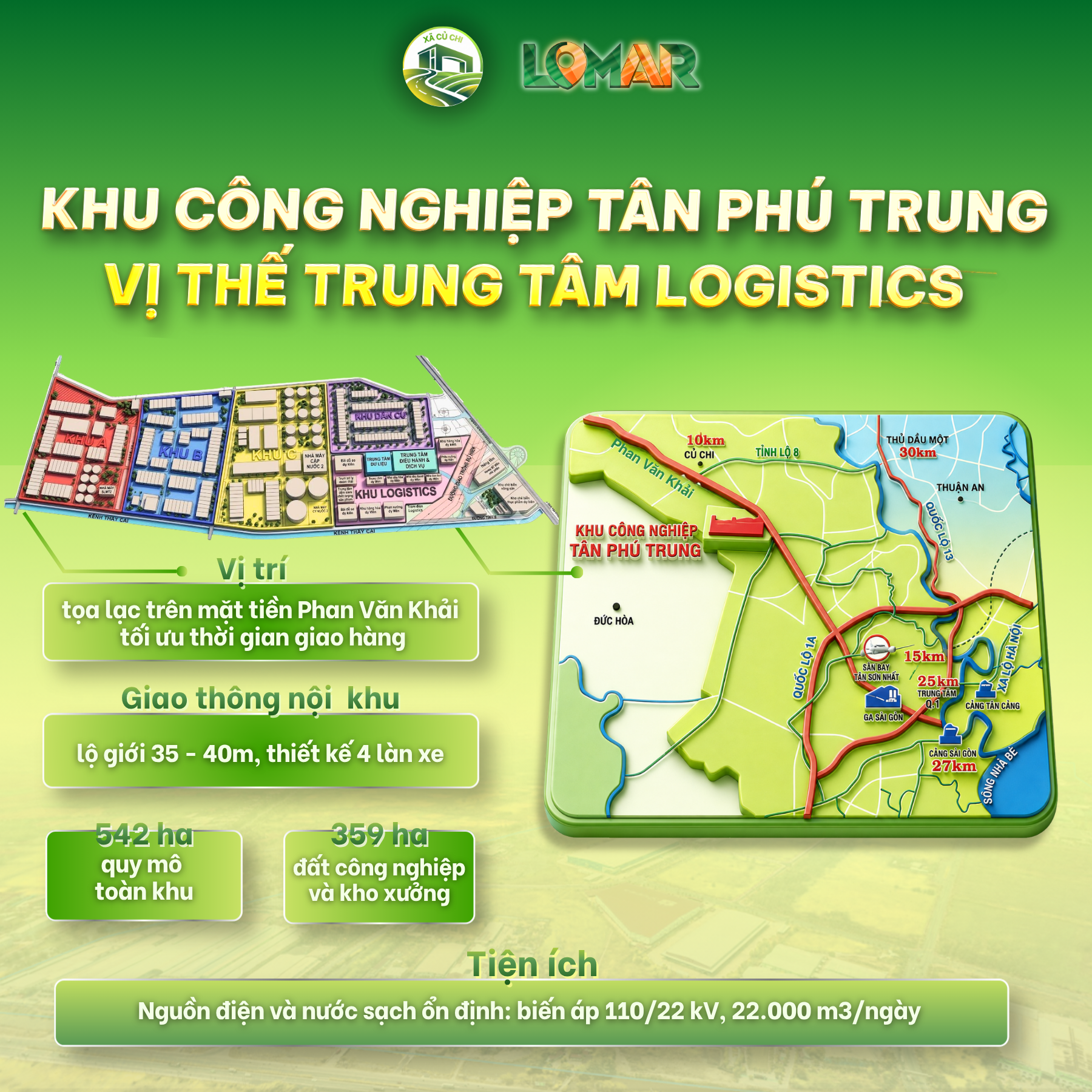 KHU CÔNG NGHIỆP TÂN PHÚ TRUNG - VỊ THẾ TRUNG TÂM LOGISTICS